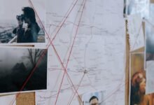 advanced business intelligence overview