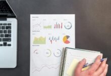 corporate performance assessment report